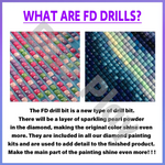 Détail des diamants acryliques multicolores du kit peinture