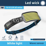 lampe frontale led rechargeable étanche noir bleu jaune rayures horizontales moderne pratique