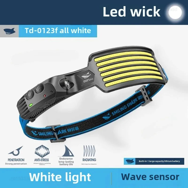 lampe frontale led rechargeable étanche noir bleu jaune rayures horizontales moderne pratique