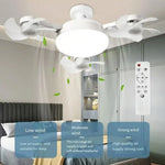 ventilateur lumière intégrée moderne blanc contemporain télécommande interrupteur muralModes lumière blanc neutre chaud