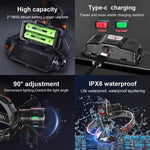 lampe frontale rechargeable led noire ipx6 zoom modes lumière pêche travail randonnée