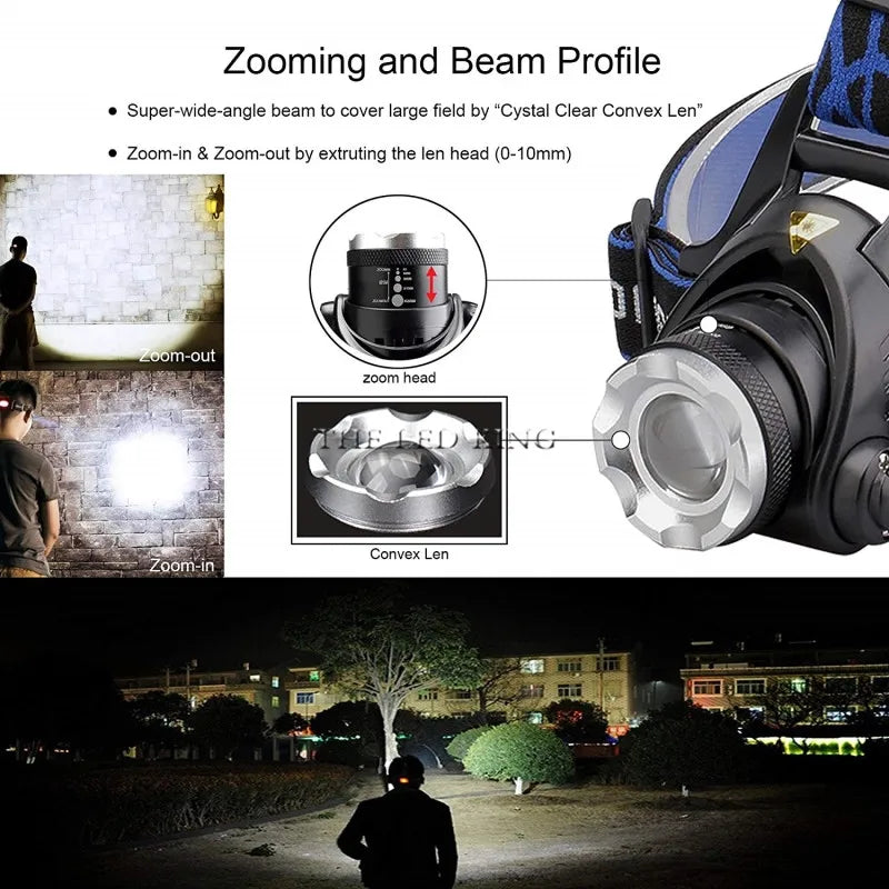 lampe frontale led 30w bleu noir 180deg clip camping pêche