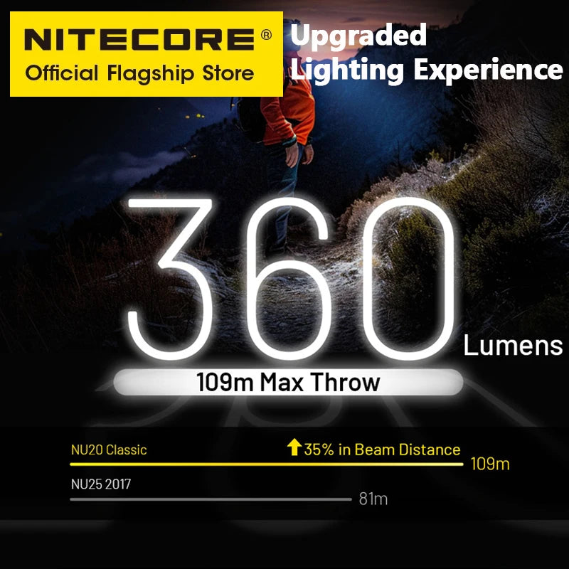 lampe frontale rechargeable usb 360 lumens ip66 étanche randonnée courseextérieur camping