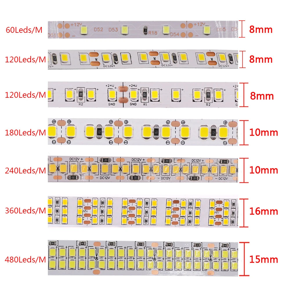 Ruban LED blanc chaud 12V installé sous un meuble de salon