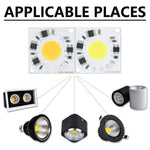 ampoule led cob 30w blanc froid chaud spot inondation industrielle technique