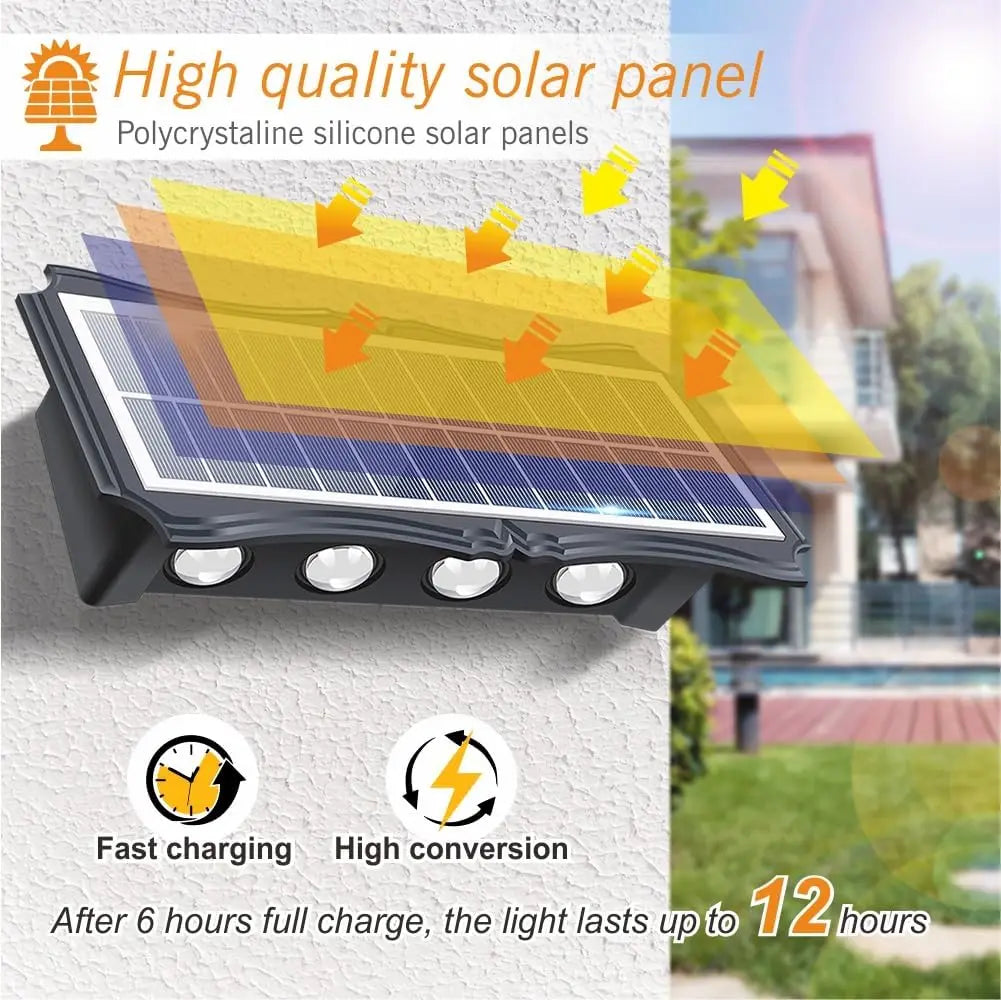 lumière led solaire murale moderne panneaux solaires texturés décoration extérieure balcon jardinRGBO Jaune Blanc