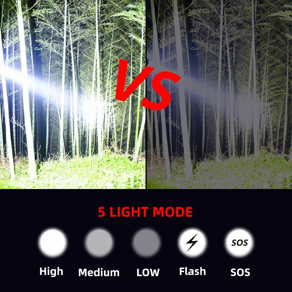 torche rechargeable led intense résistante choc auto défense camping chasse lumière noire moderne
