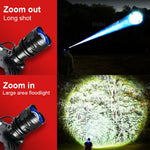 lampe frontale rechargeable led noire moderne ceinture ajustable mode chasse pêche