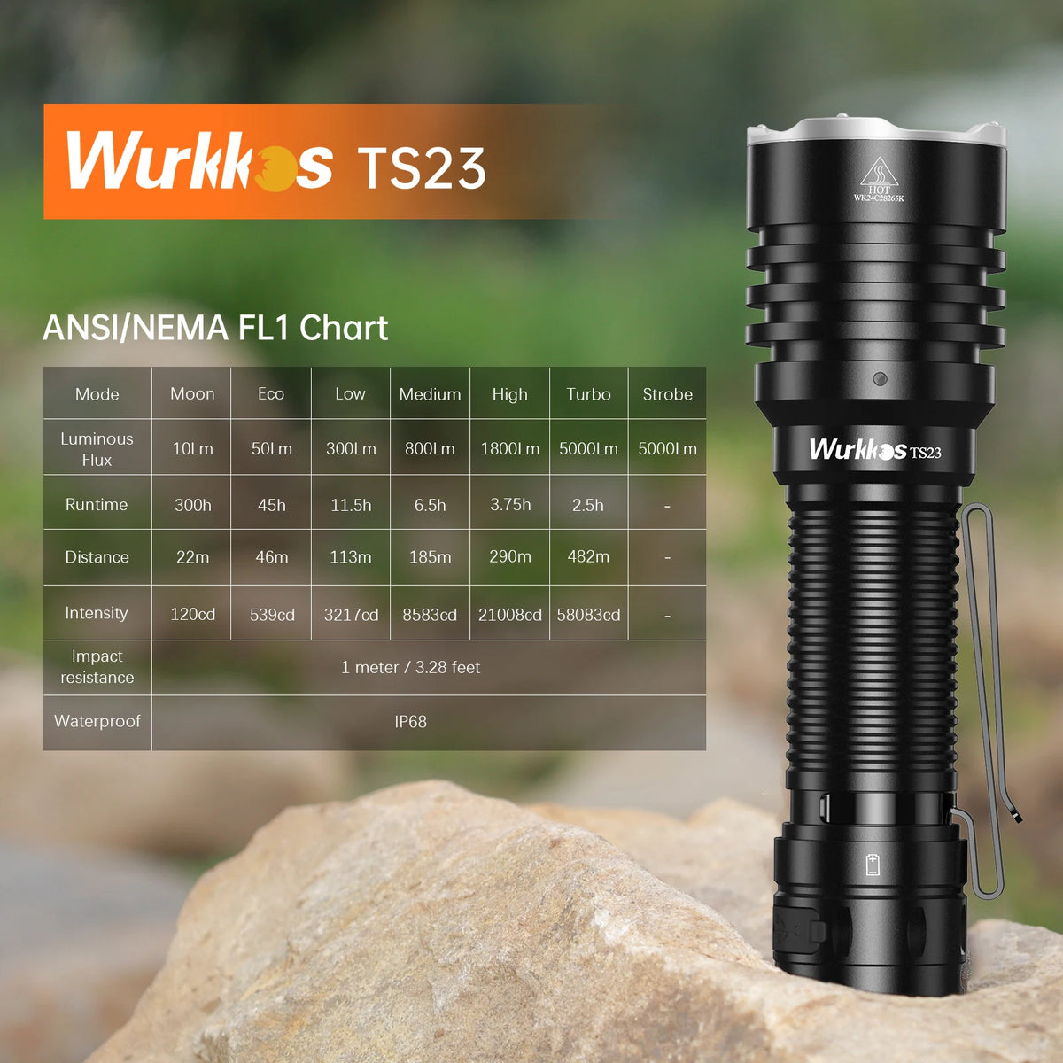 lampe torche noire rayures verticales moderne rechargeable ipx8 5000lm led hiking camping
