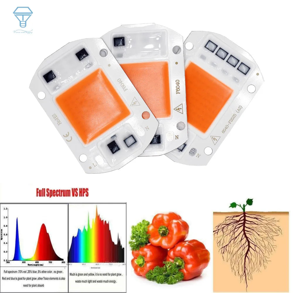lampe led culture plantes 5w 10w 20w 30w 50w blanc orange moderne 120° 30000h