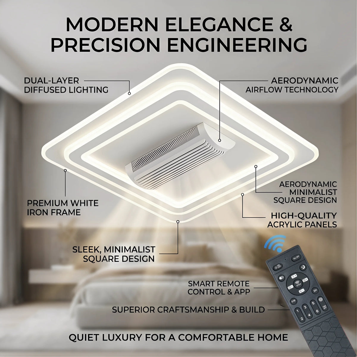 ventilateur led moderne blanc invisible télécommande couleurs changeantes élégant fixations invisibles