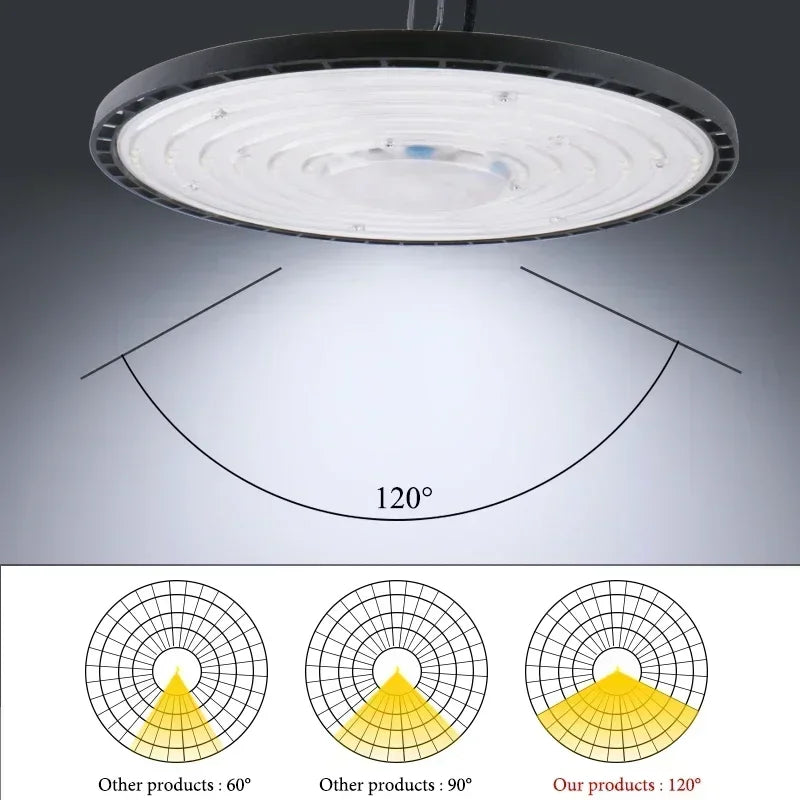 lumière led ufo industrielle 100w 150w 200w noir moderne grille ventilation