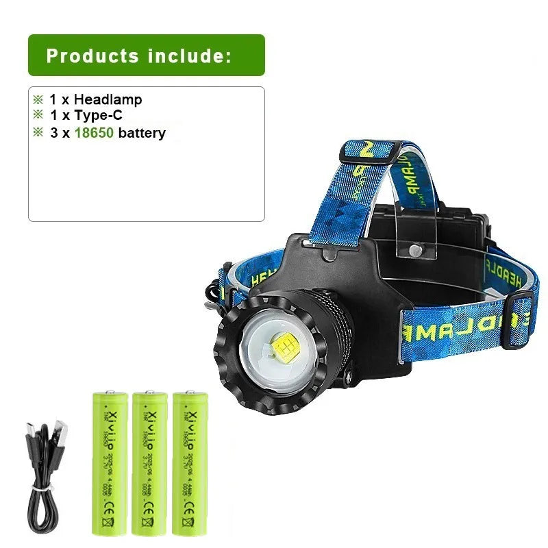 lampe frontale led noire bleue dorée textile rechargeable mode fixation ceinture ajustable modernes fonctionnels