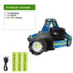 lampe frontale led noire bleue dorée textile rechargeable mode fixation ceinture ajustable modernes fonctionnels