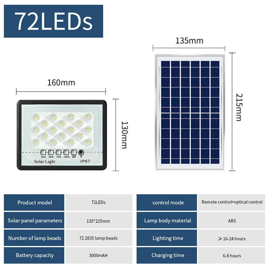 projecteur led solaire ip67 moderne 128leds 6000mah extérieur jardin blanc