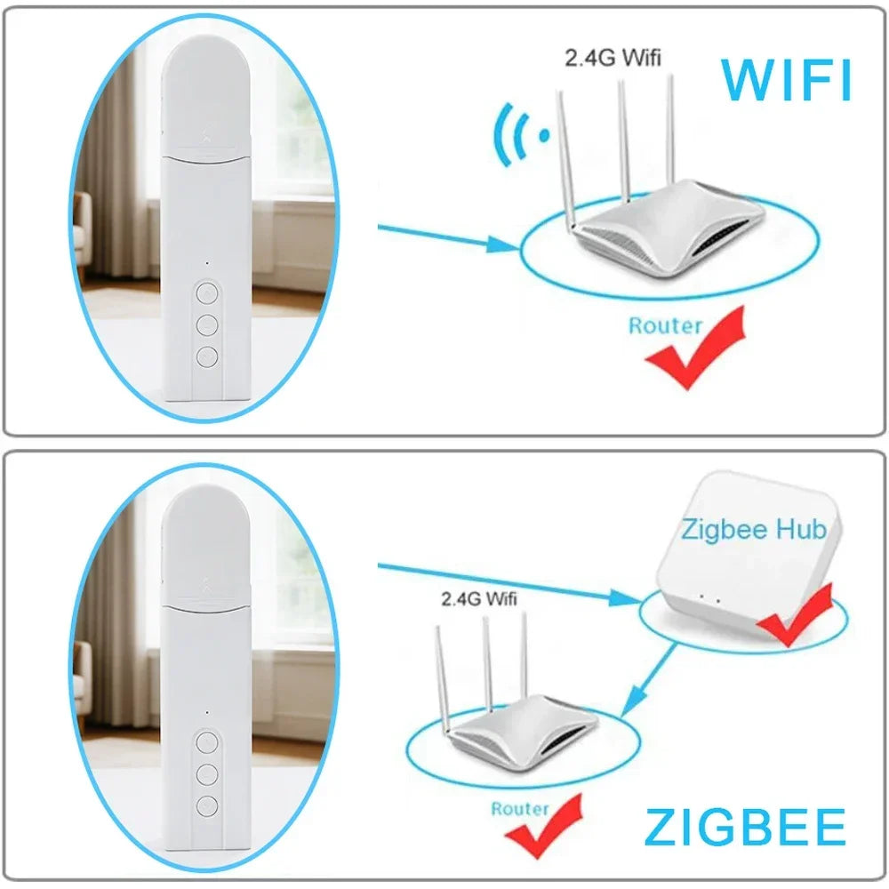 rideaux motorisés intelligent wifi blanc moderne télécommande boutons(opcode: long tail title generation)