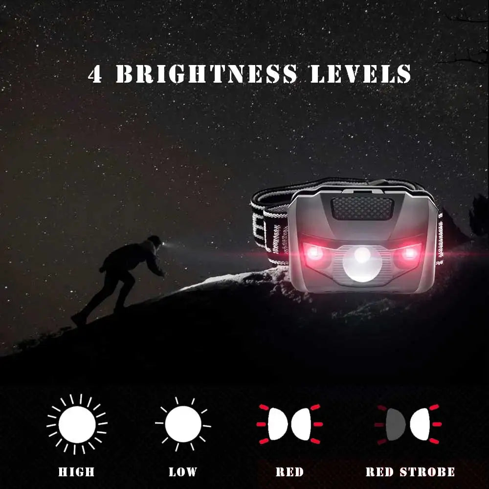 lampe frontale led noire texturée pratique robuste ceinture ajustable batterie aaa cordons sécurité camping