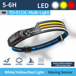 lampe frontale rechargeable led usb multi vitesse noir bleu jaune sportive camping pêche vélo