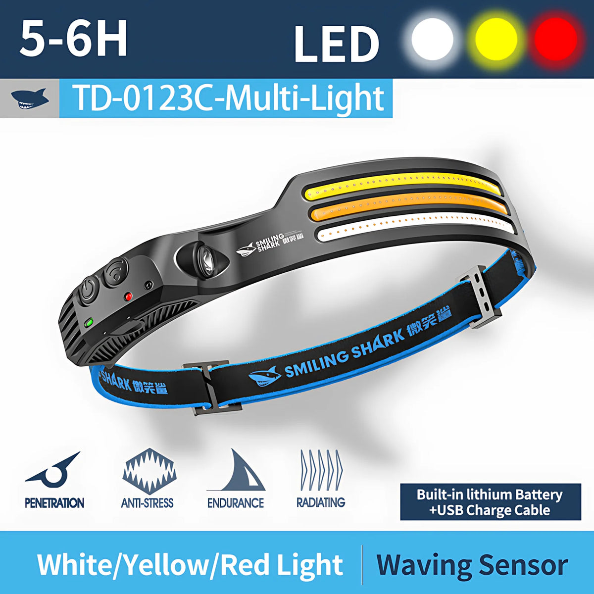lampe frontale rechargeable led usb multi vitesse noir bleu jaune sportive camping pêche vélo