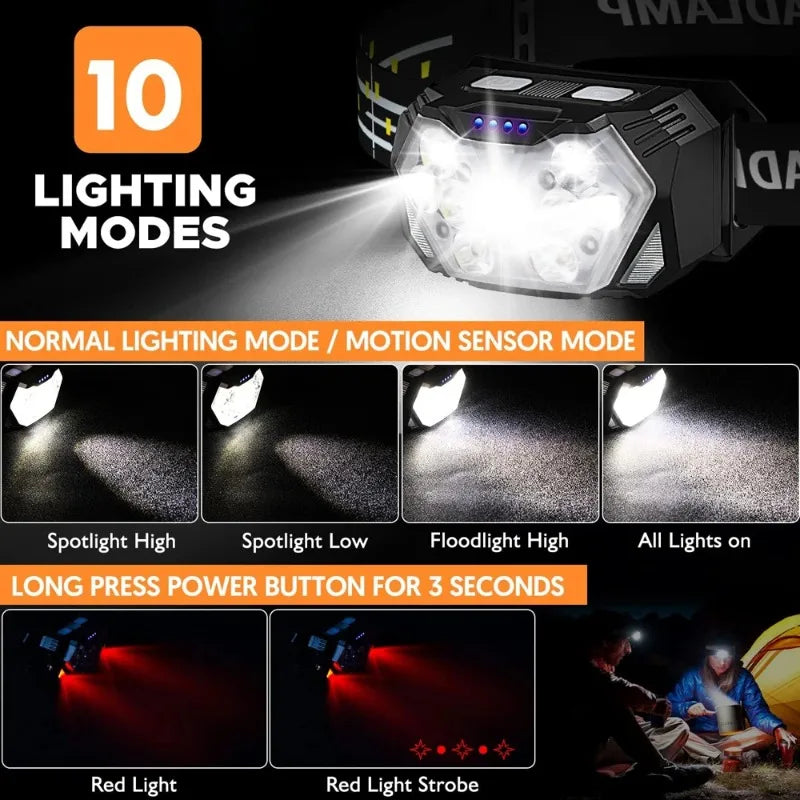 lampe frontale rechargeable led bande ajustable détecteur mouvement indicateur batterie port usb