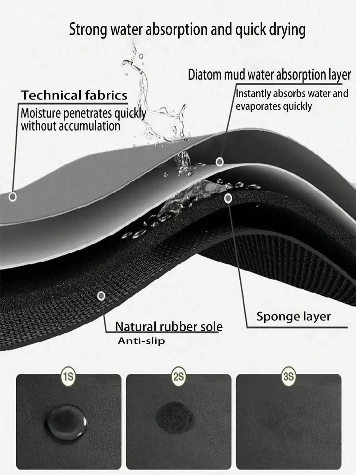 tapis solide polyester antidérapant noir rayures horizontales moderne cuisine easy clean