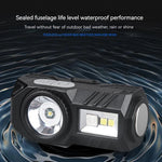 lampe frontale led rechargeable noire jaune camping pêche mode géométrique rainures découpes opaque moderne