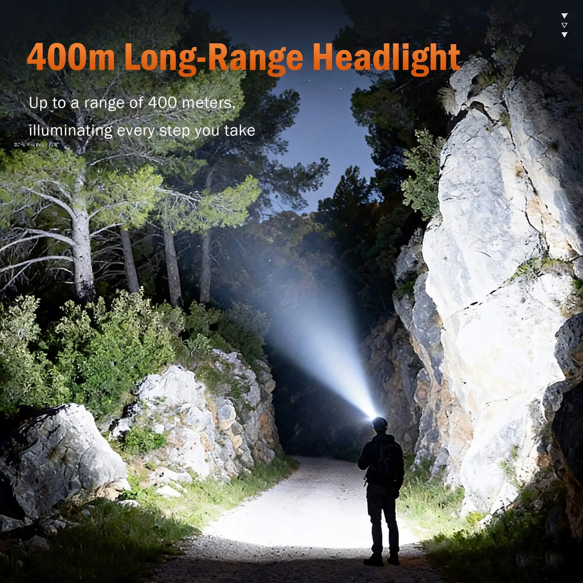 lampe frontale led rechargeable usb zoom télescopique haute puissance pêche