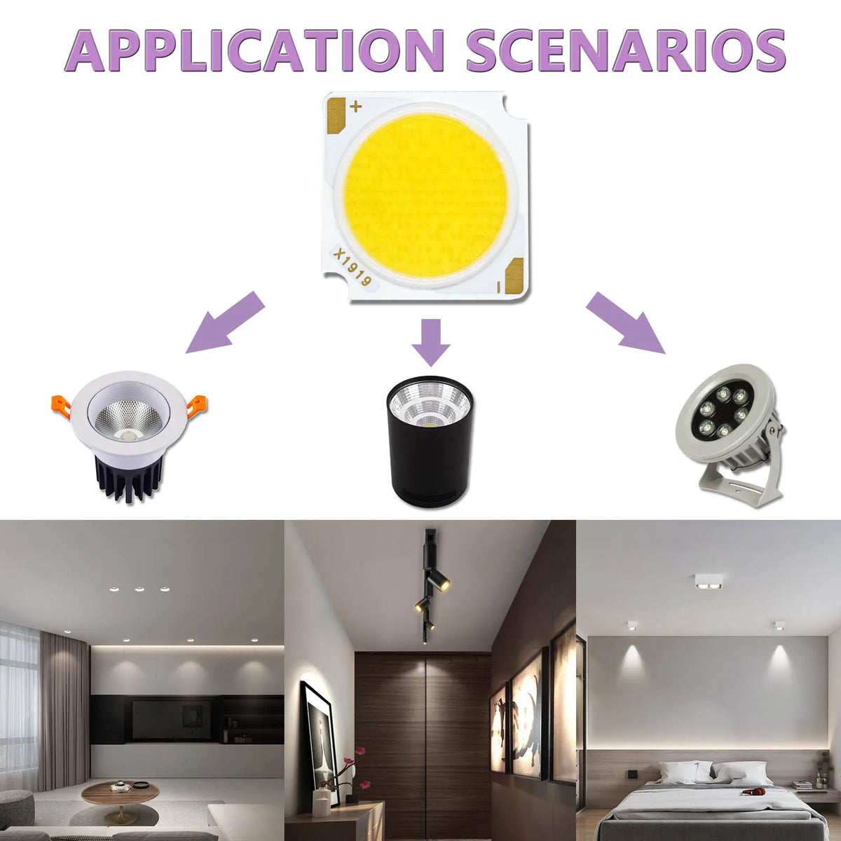 LEDCHIP 12W 18W 24W 30W 36W 42W Blanc Ra97 19x19mm Opalescent Moderne