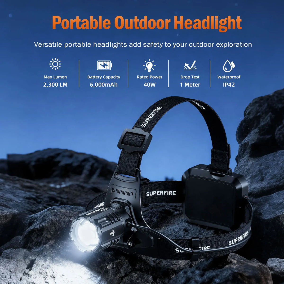 lampe frontale led rechargeable usb zoom télescopique haute puissance pêche