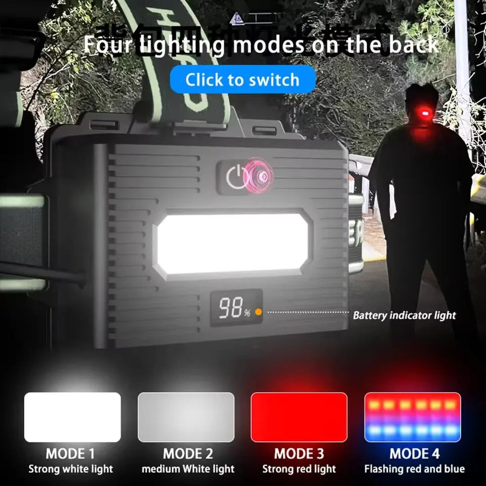 lampe frontale led rechargeable puissante modes luminosité variés couleurs noires rouges vertes bandeau élastique