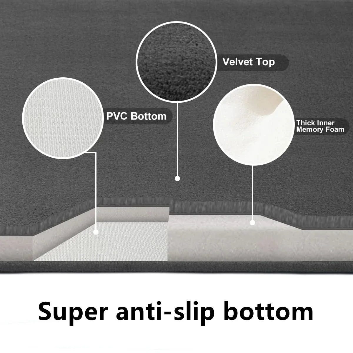 tapis bain bleu marine gris moderne doux antidérapant absorbant rapide séchage