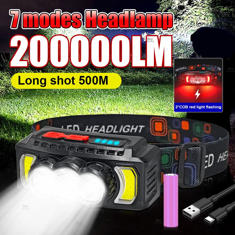 lampe frontale led rechargeable usb camping randonnée travail pêche urgence flashlight sécurité nocturne ceinture