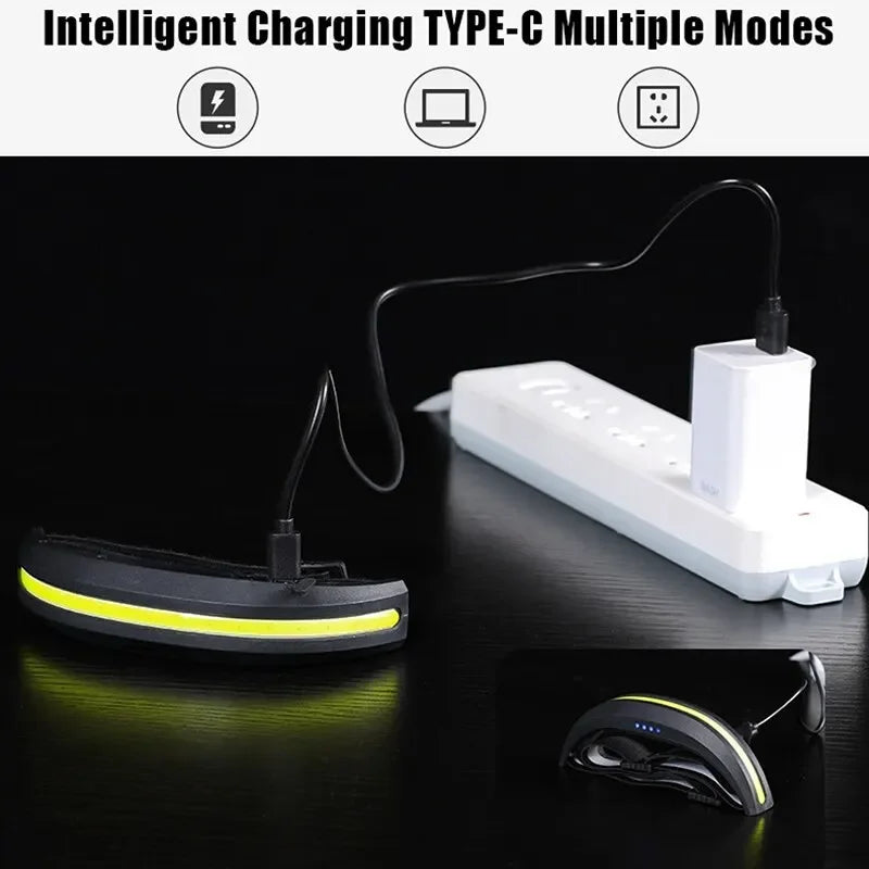 lampe frontale led jaune fluo noir rayures ceinture ajustable travail pêche campingextérieur