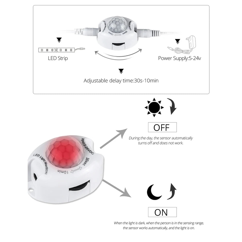 bande led détecteur mouvement blanc blanc chaud moderne adhésif 1m 3m 5m étanche veilleuse