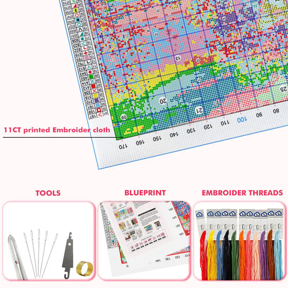 kit broderie point croix motifs floraux colorés toile imprimée aiguilles fils schéma guide technique