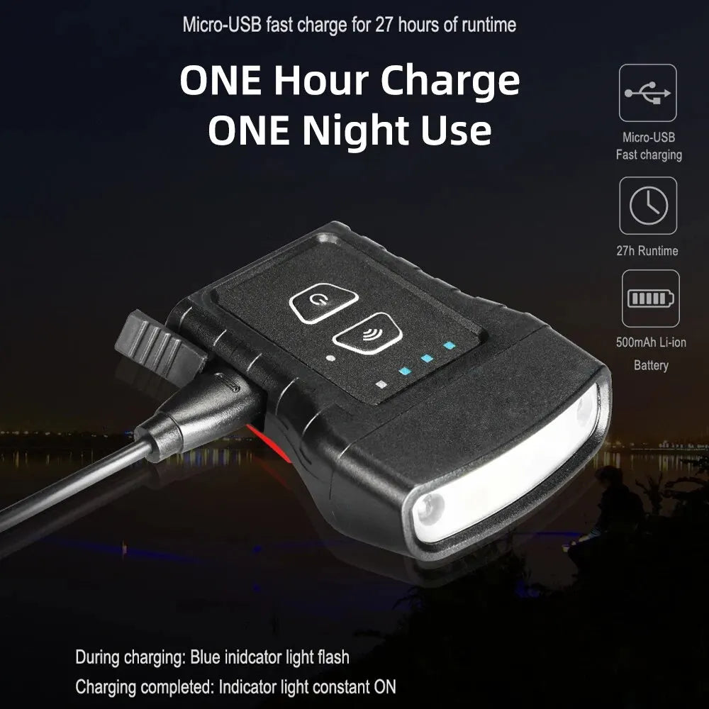 lampe frontale rechargeable cob pince visor clip câble usb sensoriel mouvement pêche camping travail