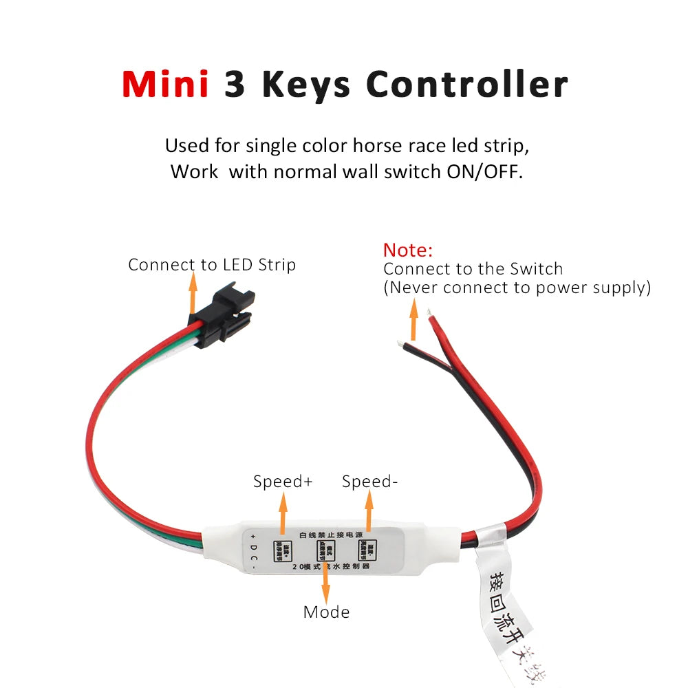 ruban led blanc ws2811 24v cob 360leds smd 120leds contrôleur tactile synchronisation