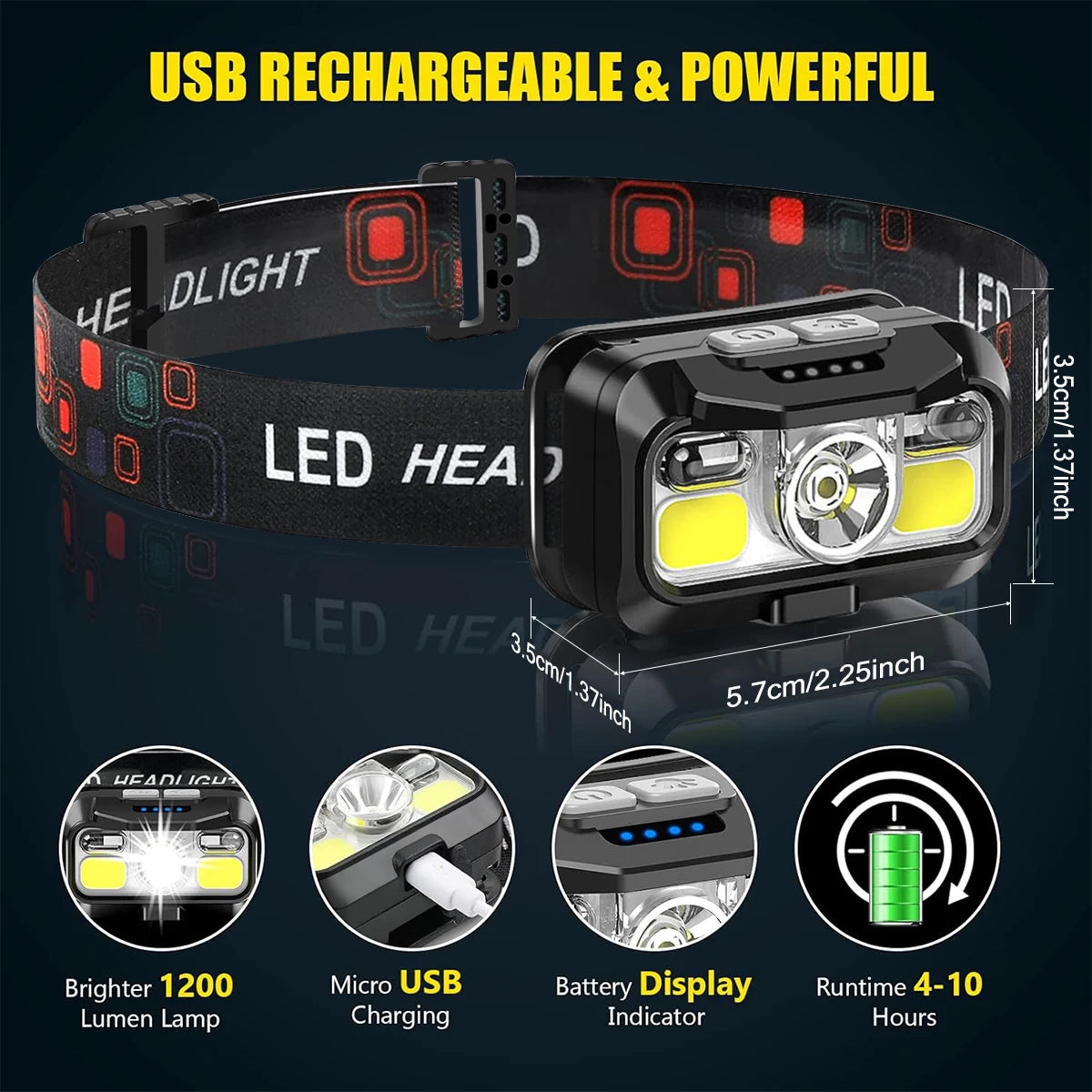 lampe frontale led rechargeable noire bande ajustable carrés rouges blancs modes capteur mouvement étanche