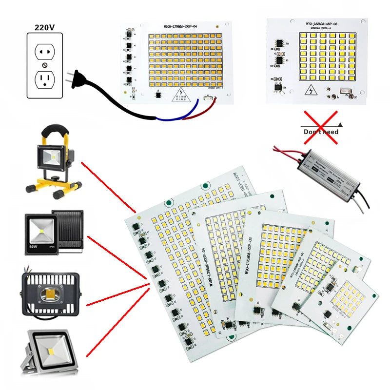 projecteur led diy 10w 20w 30w 50w 100w blanc mat cool warm modernes