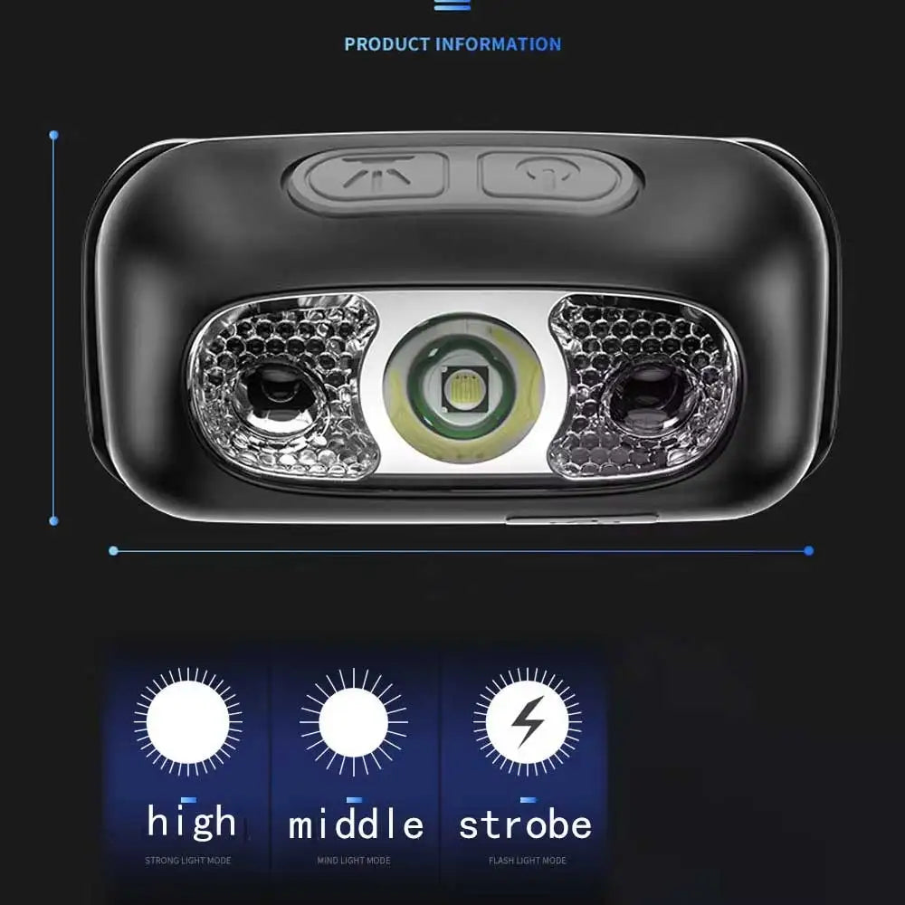 lampe frontale led rechargeable détecteur mouvement clip ajustable noir orange moderne sportive