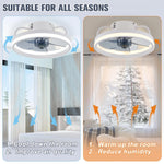 ventilateur led moderne télécommande lumière multiple noir blanc