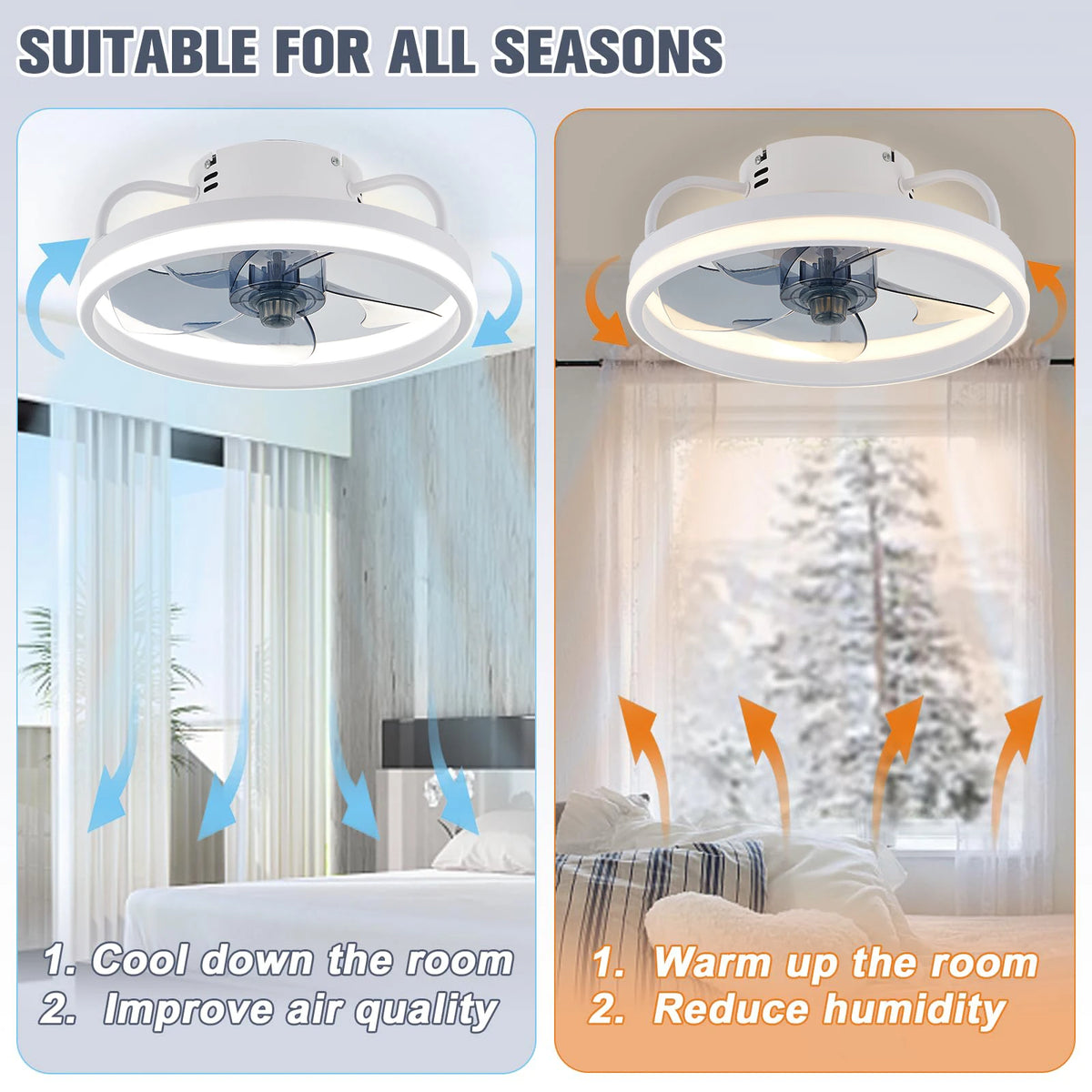 ventilateur led moderne télécommande lumière multiple noir blanc