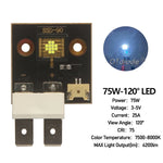 ampoule led 20w 60w 75w 90w 150w 200w 250w 300w 400w 12v 36v scène