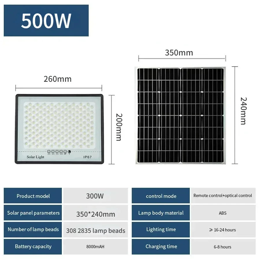 lampe solaire extérieure moderne panneau solaire 500w ip67 led noir blanc bleu