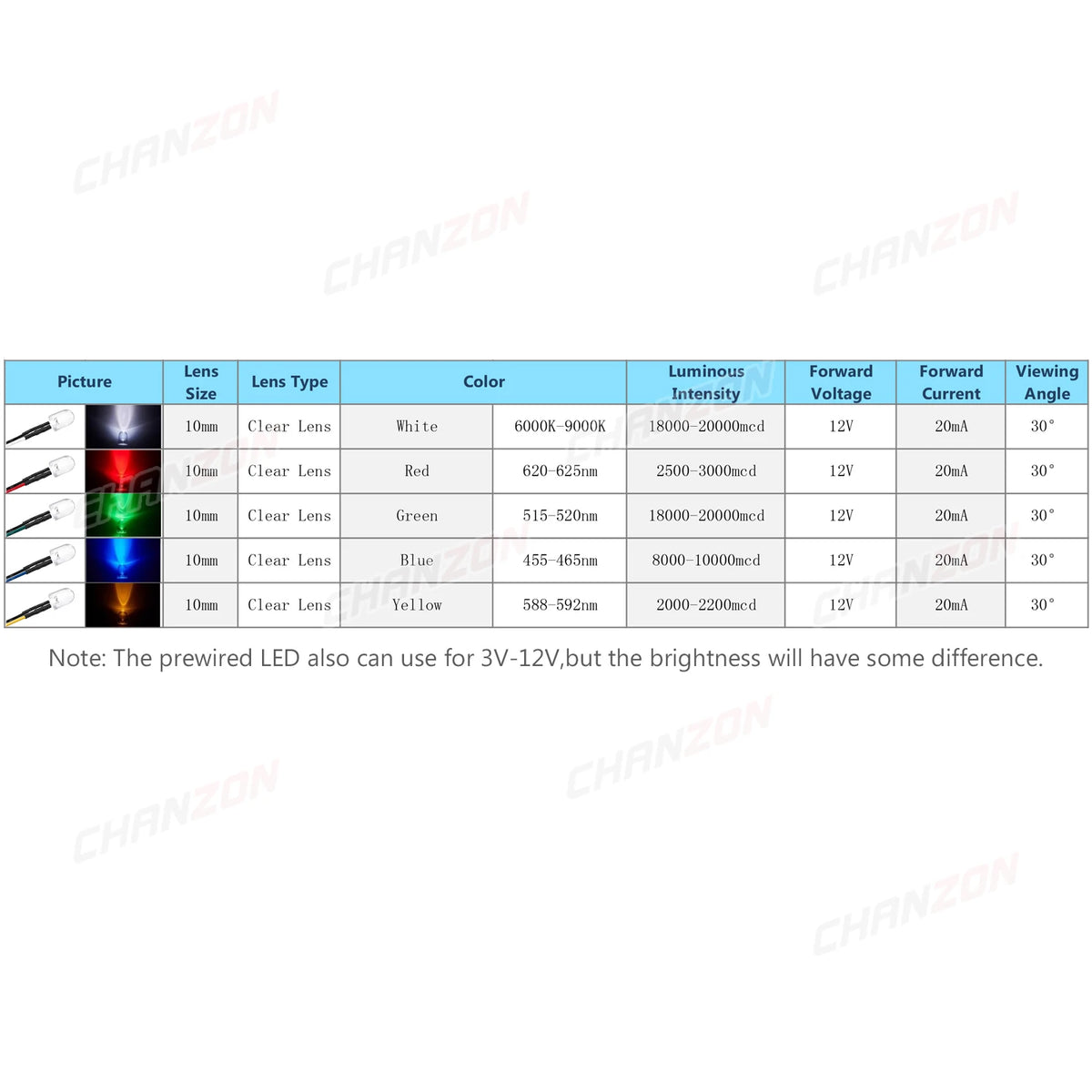 LED préamorties 10mm blanc rouge vert bleu jaune câble préinstallé résistance intégrée modernes
