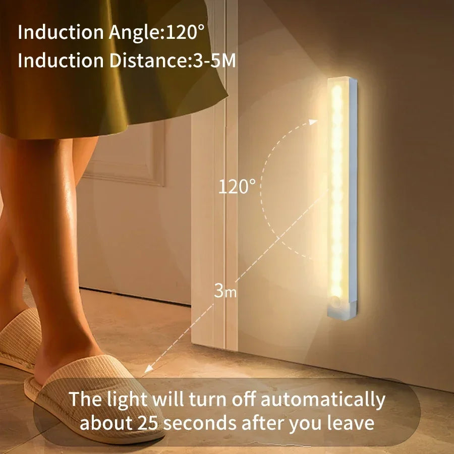 lampe led rectangle rechargeable adhésive détecteur mouvement blanc moderneurgence couloir cuisine
