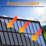 lampe solaire extérieure capteur mouvement lumière jardin éclairage patio moderne fonctionnel led noir gris