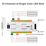 contrôleur d'éclairage led escalier détecteur mouvement pir blanc moderne adhésif 32 canaux 400w 12v