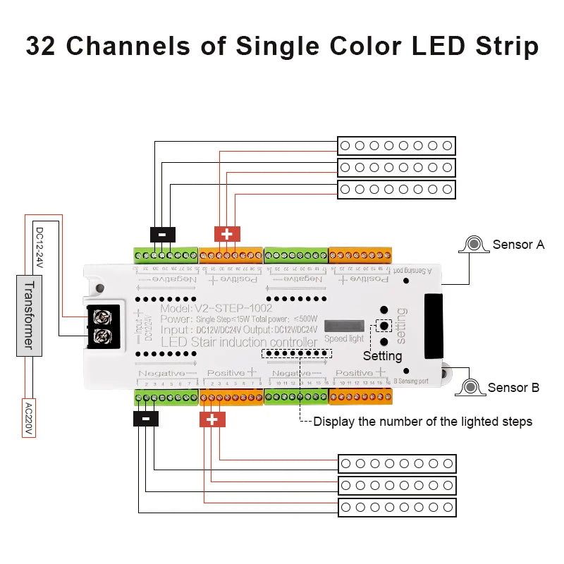 contrôleur d'éclairage led escalier détecteur mouvement pir blanc moderne adhésif 32 canaux 400w 12v