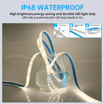 Détail de la bande LED avec puces SMD2835